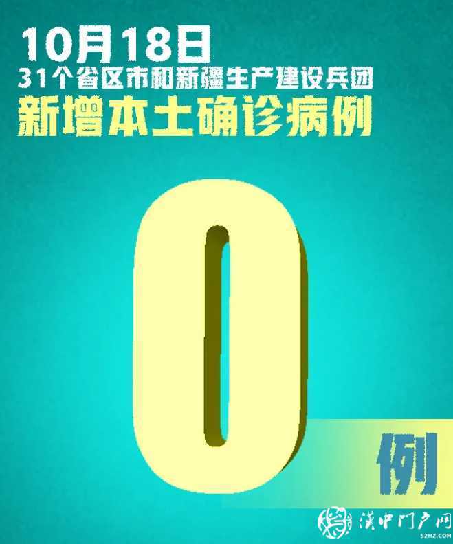 嚴防！新增確診13例，均為境外輸入，在這5地