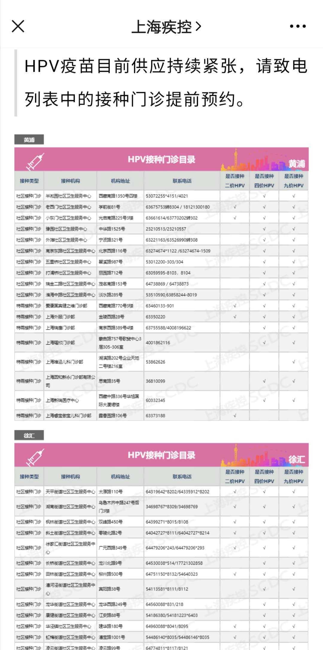 上海疾控官方微信公眾號提醒，HPV疫苗目前供應持續緊張。