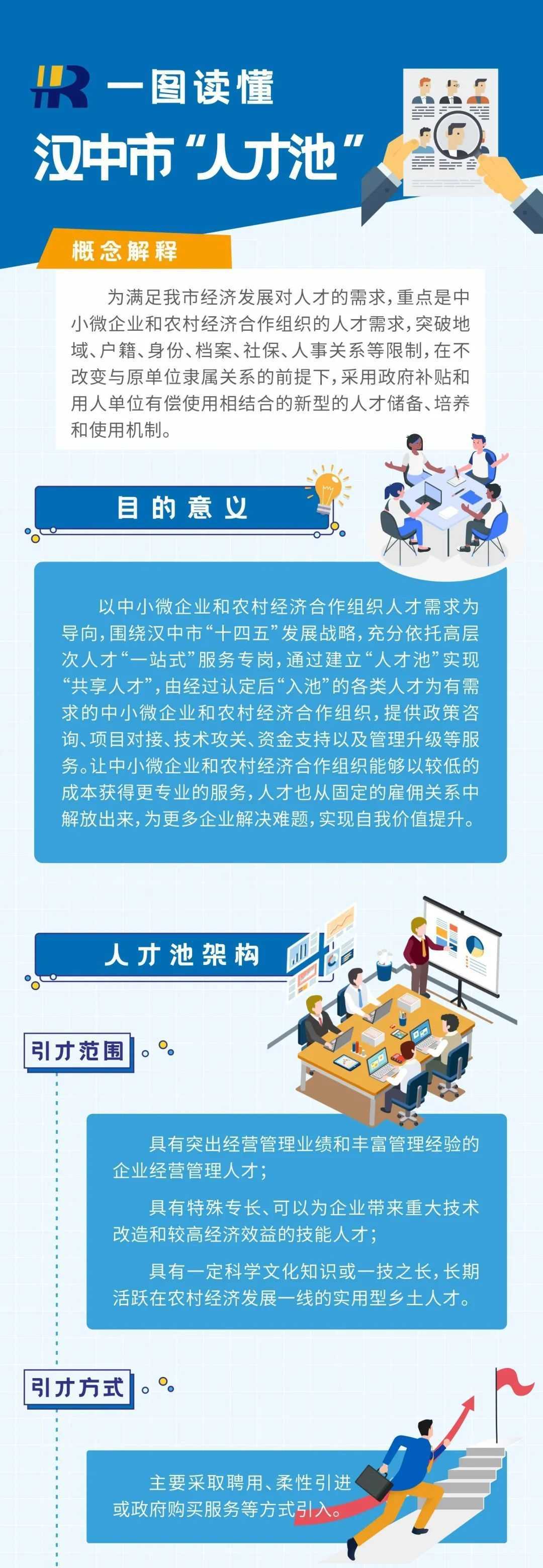 有錢發(fā)、有房住！漢中“人才新政”，一大波福利要給你??→→→