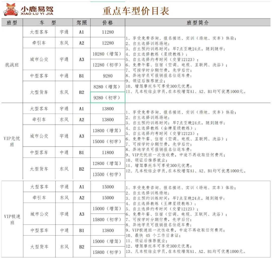 漢中出租車頭頂上“小鹿易駕”究竟是啥？？