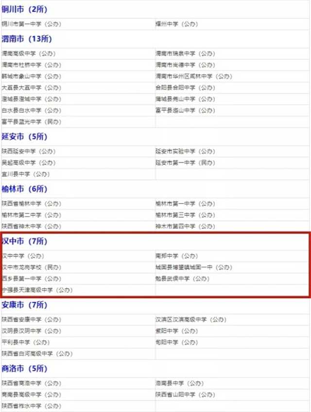 省級普通高中示范學校，漢中這些學校上榜