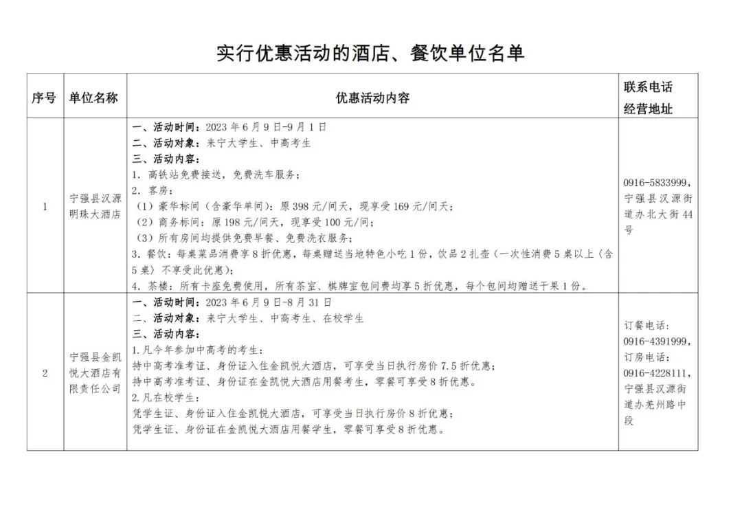 莘莘學子 寧強等你——寧強暑期文旅優惠活動來啦！免費、半價、打折！