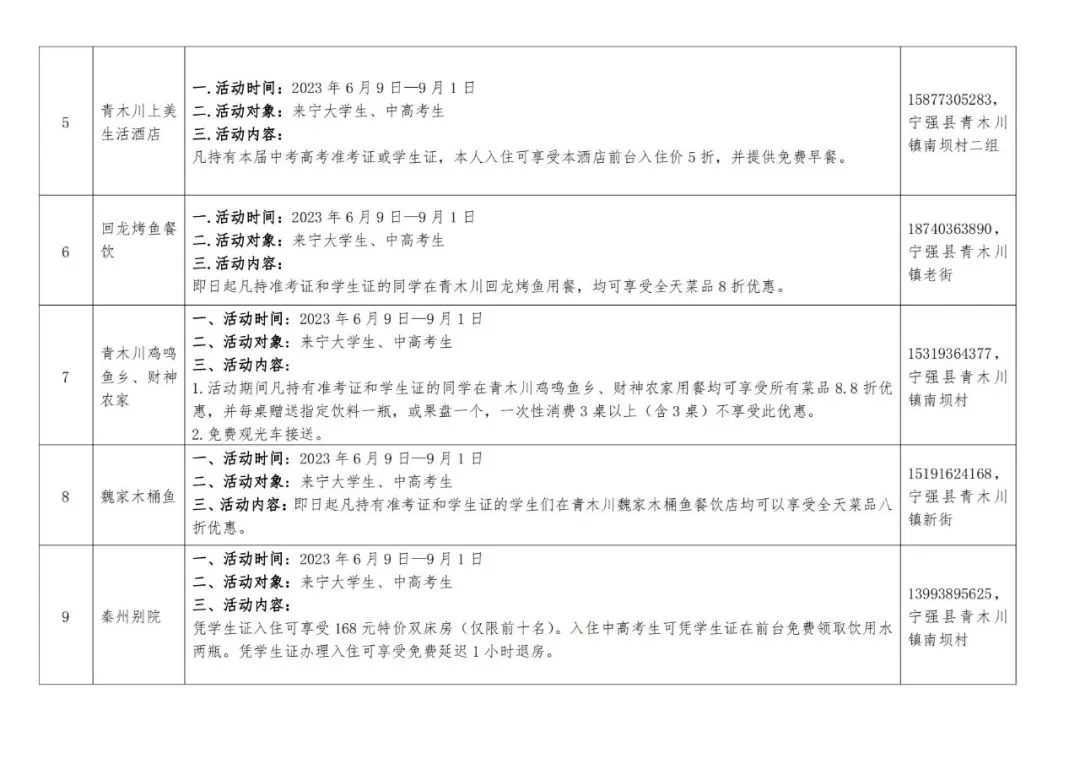 莘莘學子 寧強等你——寧強暑期文旅優惠活動來啦！免費、半價、打折！