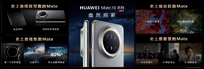 HUAWEI Mate 70系列重磅亮相，售價5499元起